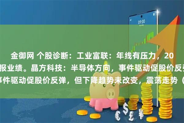 金御网 个股诊断：工业富联：年线有压力，20天均线有支撑，关注中报业绩。晶方科技：半导体方向，事件驱动促股价反弹，但下降趋势未改变，震荡走势（徐习瑶）